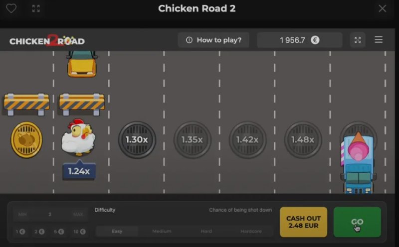 Chicken Road 2 speldetails.
